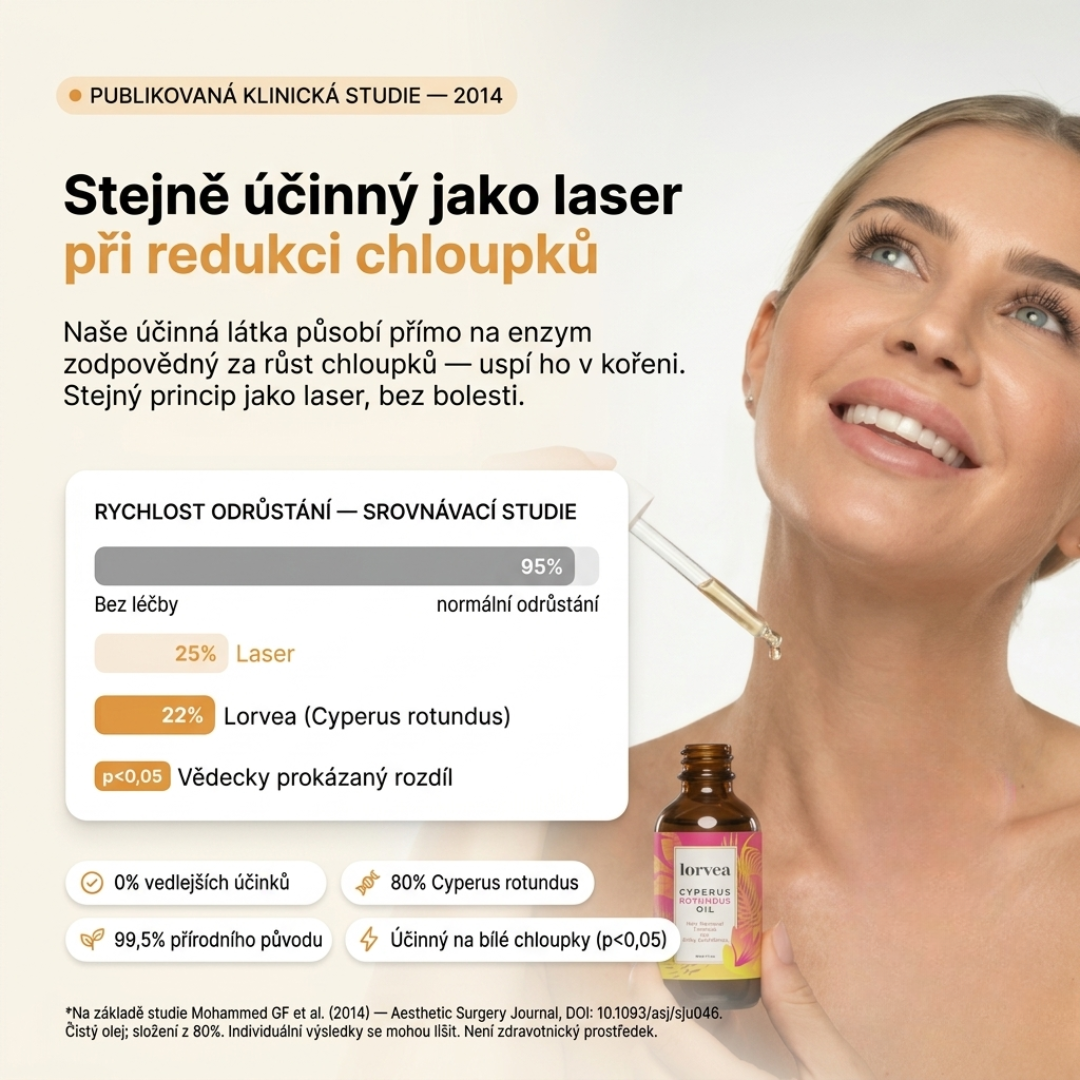 Přírodní sérum proti zarůstání chloupků