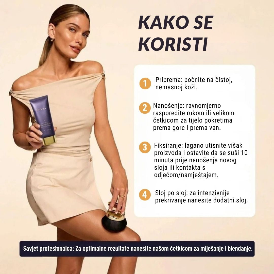 Lorvea Trenutni Korektor za Tijelo