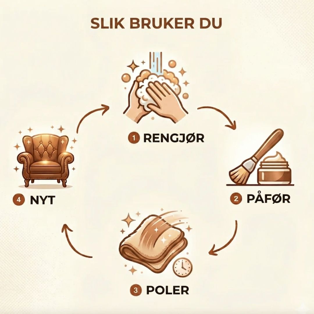 Lorvea – Reparerende balsam for tre og skinn