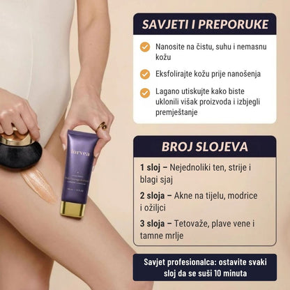Lorvea Trenutni Korektor za Tijelo