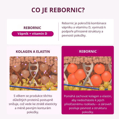 Lorvea™ Kompletní Vápníková Sada pro Péči o Pleť