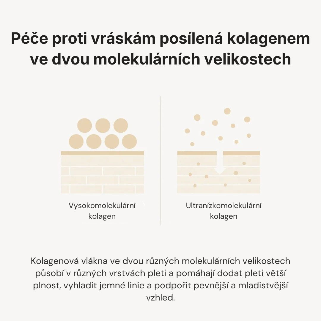 Hloubkové sérum s kolagenovými hedvábnými peptidy